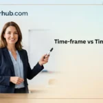 time-frame vs timeframe